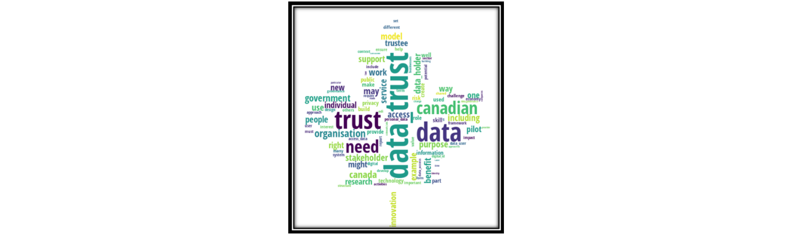 Imperatives for the Canadian Data Economy image